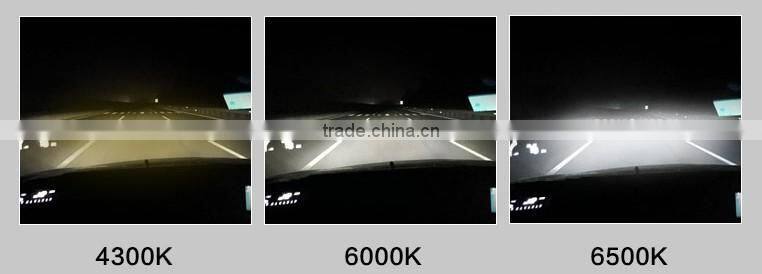 LED car headlight super bright H7H4h11h3 bulb headlamps modified 12V fog lamp