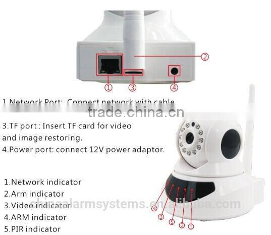 WIFI alarm IP camera fire alarm built-in siren
