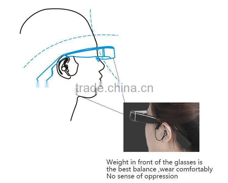 2015 new sale lowest price 3D Smart Video Glass E6-13 with portable 3d mobile theater, mini pc,