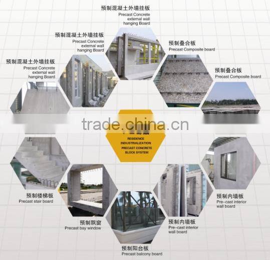 precast wall panels plant list of manufacturing company
