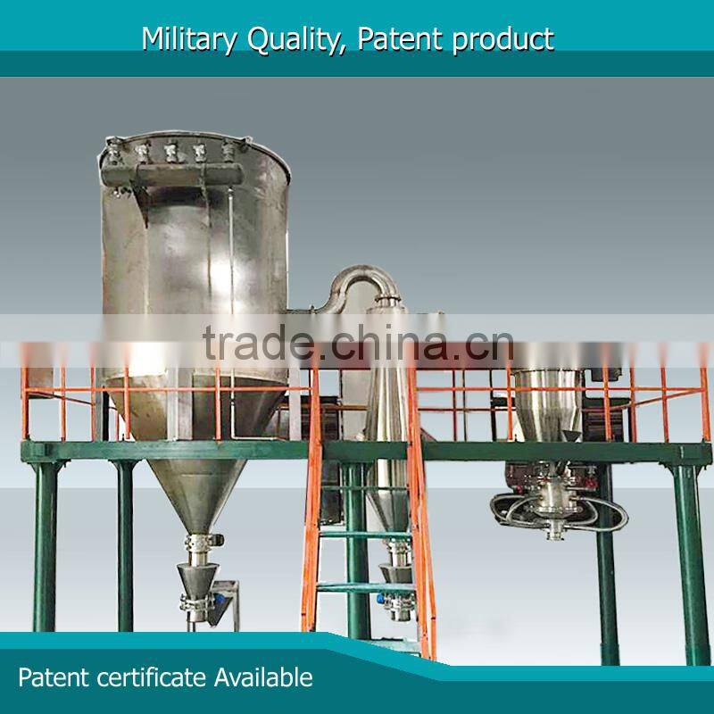 High production and lao energy consumption silica particles micronizer