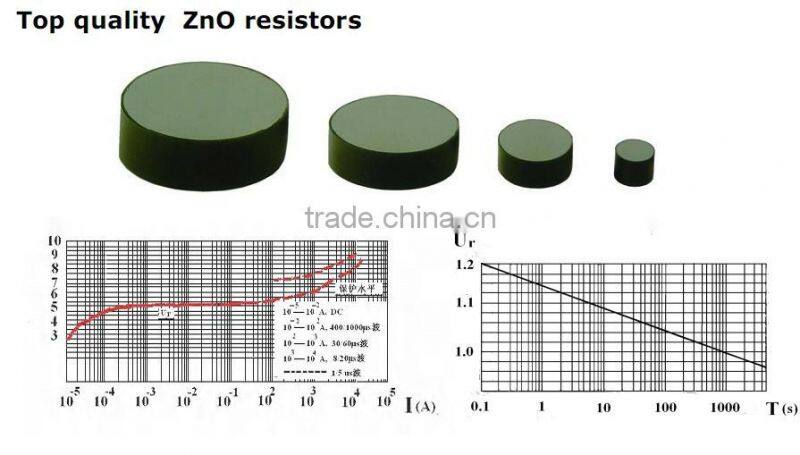 MOV/Metal Zinc Oxide Varistor /ZOV Varistor For Lightning Arrester/Lightning Arresstor, accept customization,RG3025