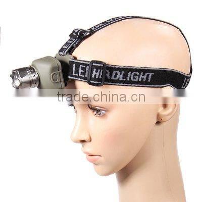 q3 high power zoom headlamp waterproof headlamp