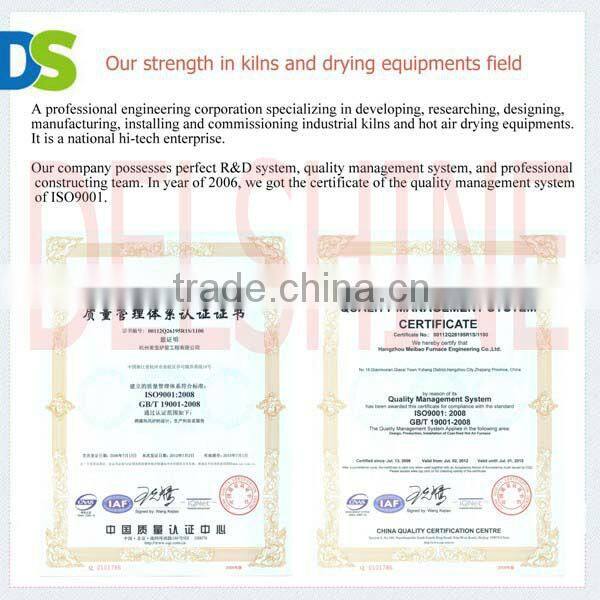 More than 90% Heat Efficiency Hot Air Generators Transfar's Supplier