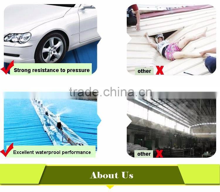 2016 new products long service life building materials cheap roof tiles prices PVC online shopping india