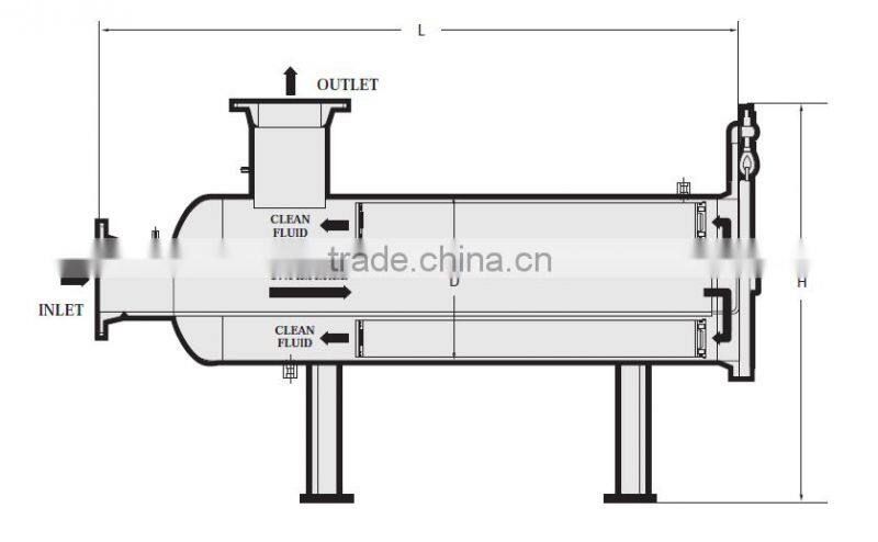 high flow water filter cartridge Replacement of Pall disposable