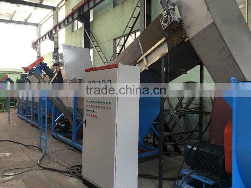 plastic film recycling granulation unit