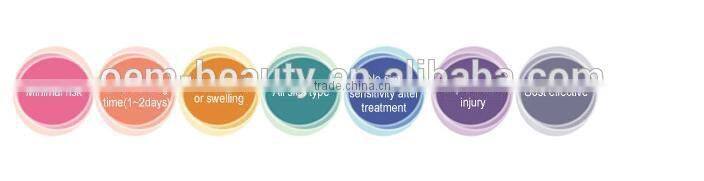 2015 Wholesale 192 needles ZGTS Titanium micro needle golden derma roller system