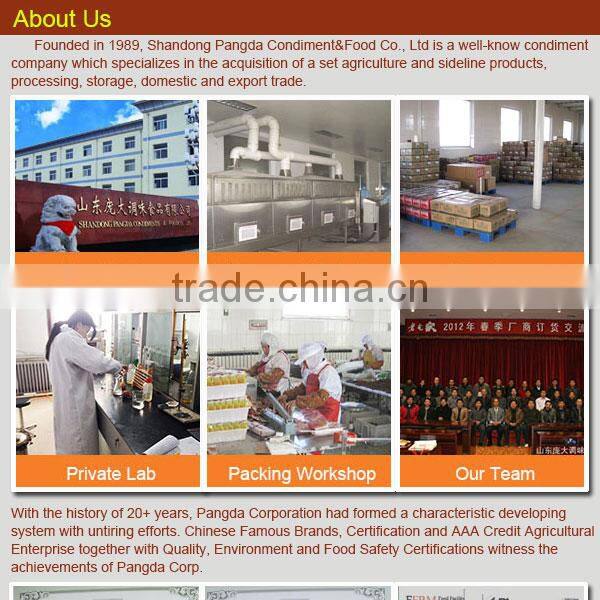 ground rhizoma kaempferiae