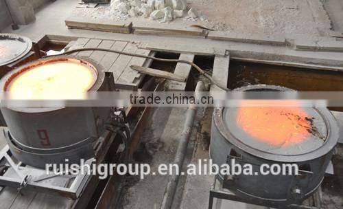 Aluminum oxide 99% for refractory materials