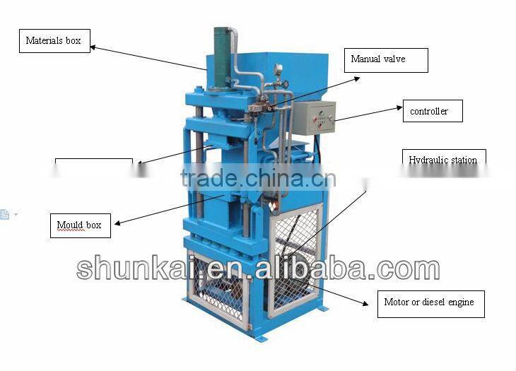 SK1-10 hydraulic interlocking stabilized soil block machine