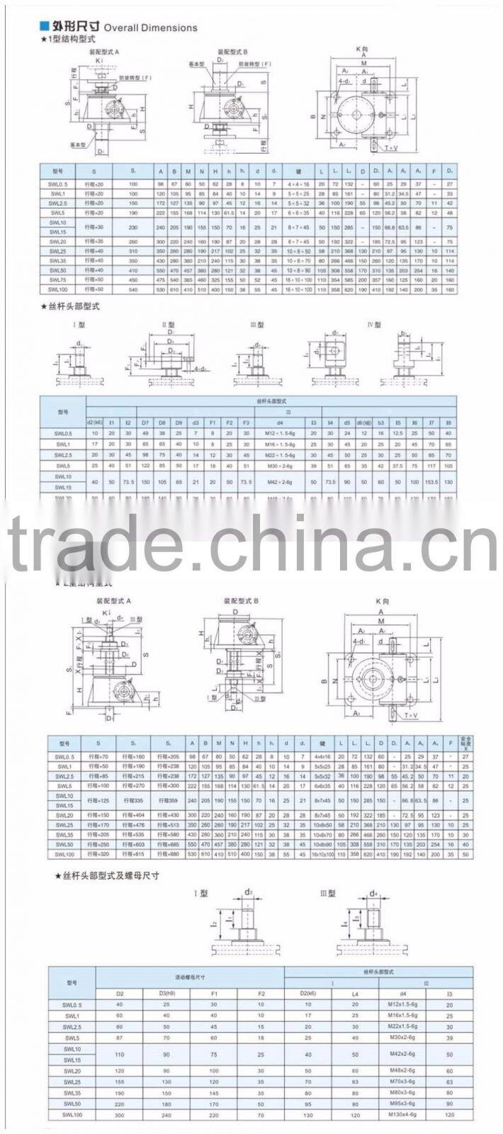 SWL series worm gear screw jack electric screw jack worm gear lifting mechanism