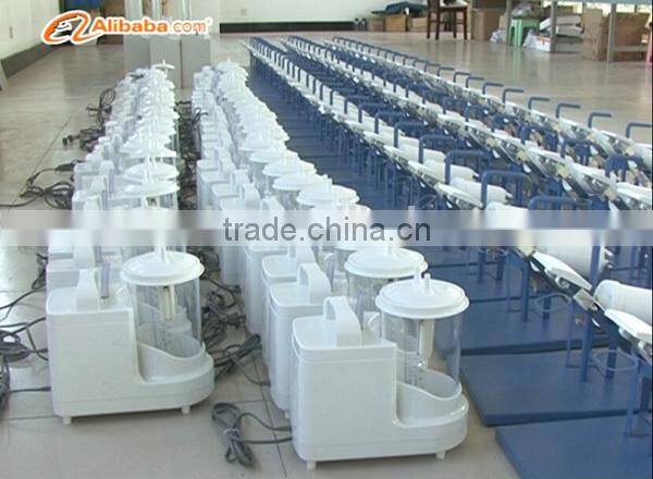 CE surgery suction devices vacuum suction unit sputum suction apparatus