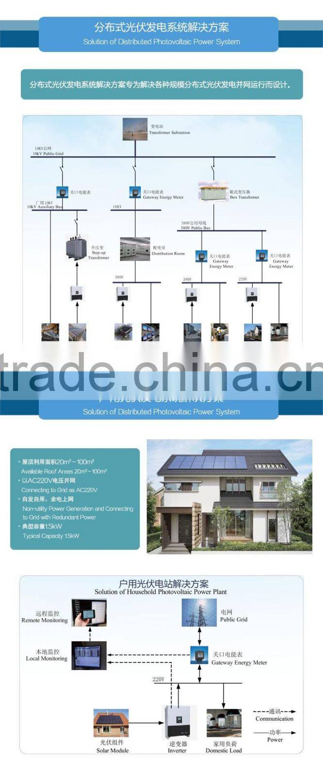 Distributed On-grid solar system 6KW,10KW,20KW
