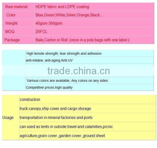 vinyl heat seal grommet in tarpaulin,vinyl heat seal loop,vinyl air valve