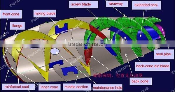 ISO Standard 14 Cubic HOWO Brand Concrete Mixer Truck with 6-Cylinder