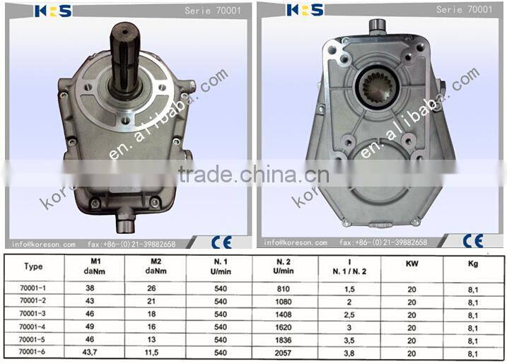 speed increaser P.T.O. gearbox for group 3 hydraulic gear pump,take place of brevini ML52B serie