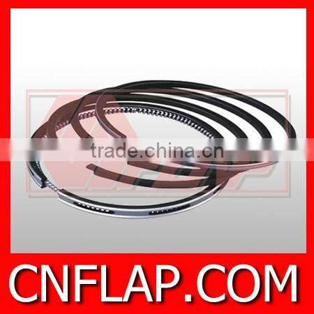 Piston ring compressor set