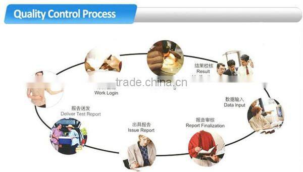 Cetified HDPE Shade Net,Shade sail,agro shade net