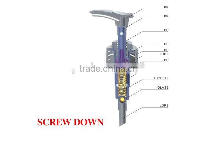 cream pump dispenser wholesales clear soap dispenser pump 28-415 smooth and ribbed