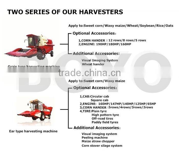 4YZ-3H corn combine harvester with silage