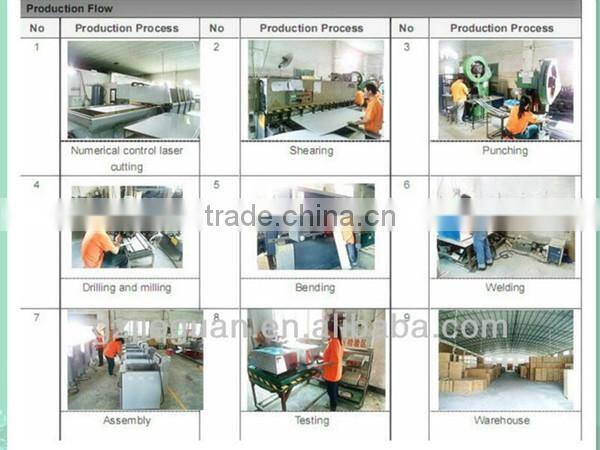 Crisps Machine for Sale EG-7A