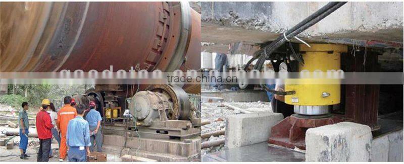 Good Performance High Tonnage Hydraulic Double Acting Cylinders