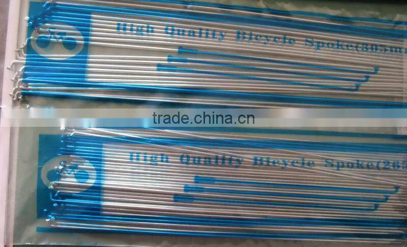 zinc plated bicycle spoke nipple