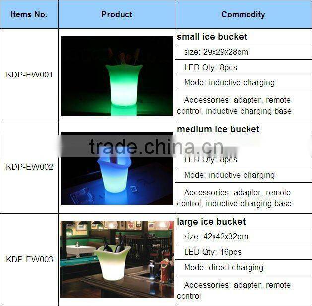 remote control Rechargeable LED Lighted Wine Ice bucket(CE, RoHS,EMC,FCC)