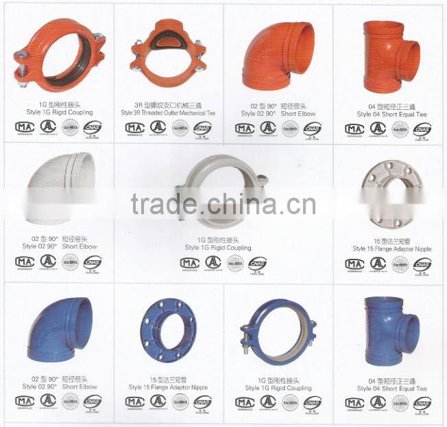 High Quality Hydraulic fittings and couplings
