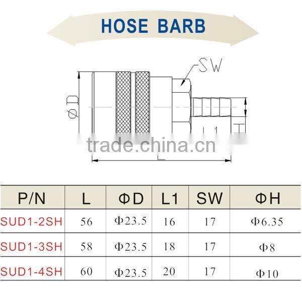 Alibaba Cheap Wholesale Brass Air Quick Coupler SUD1-2SH