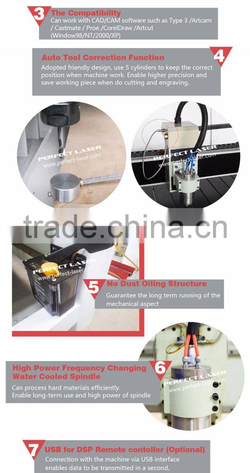 Perfect Laser PEM-1325 2.2kw 3kw 4.5kw Advertising CNC Router Engraver with Best Price