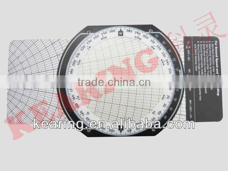 Kearing Paper Card material Plotter for calculation conversion of temperature #KNP-2