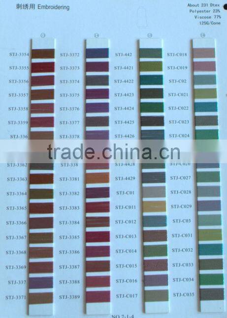 280dtex 35nm sewing metallic thread
