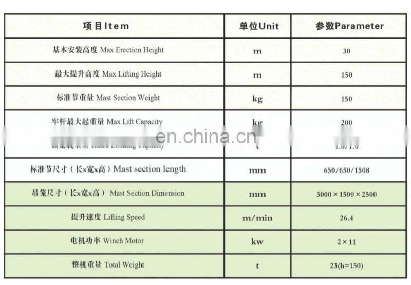 Sc200 / 200 Materials Building Hoist Construction Machinery Lift