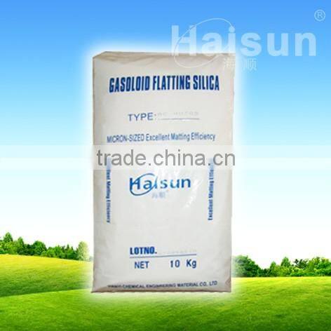 Matting Agent Organic Wax Surface Treated B616