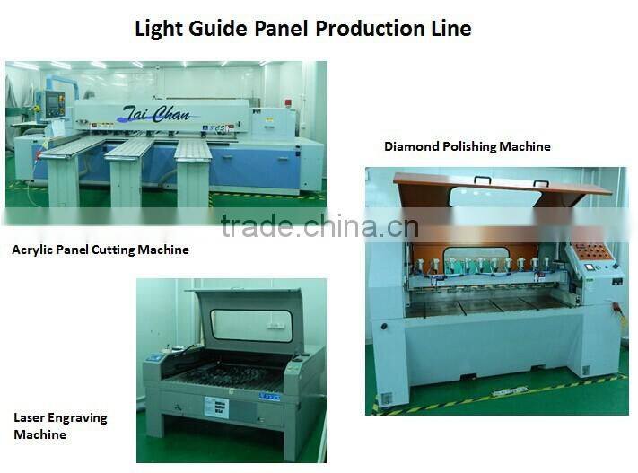 Acrylic Ceiling LED Light Panel, LED illuminated plates, Acrylic PMMA Sheets for Light Guide