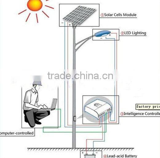 led road safety flashing light