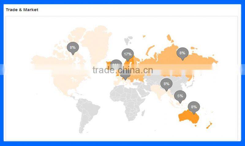 New Simplicity Cool Devices Watch Black Stretch Band Watches