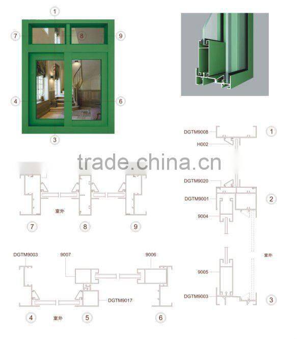 Heat insulation aluminum door window parts