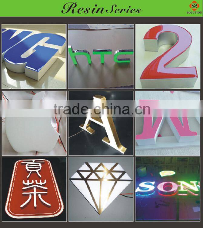 hight quality fulllit indoor/outdoor acrylic led sign from china