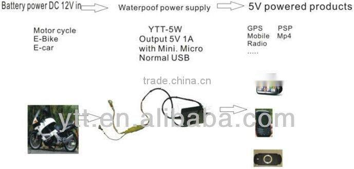12V 24V Motorbike Charger