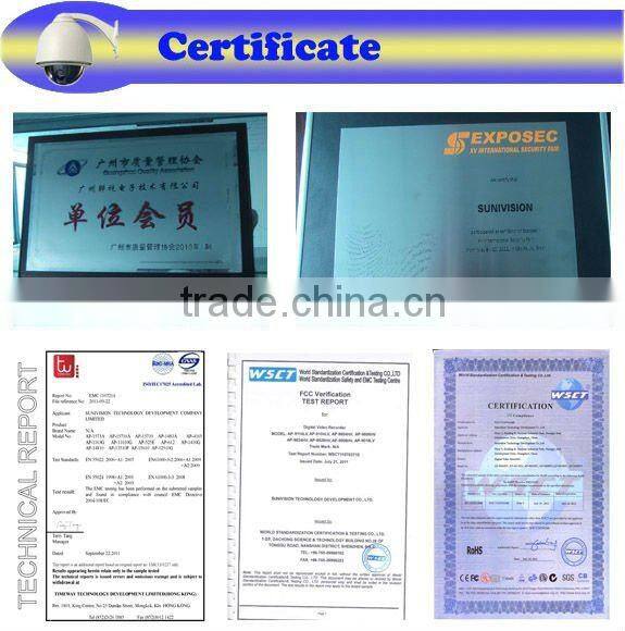 TVI 720P 1.3MEGPIXEL CMOS 1000TVL Manual Iris TVI CCTV Cameras