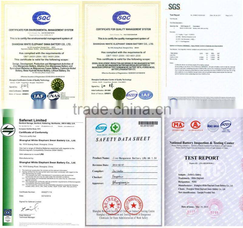 White Elephant Brand Carbon Zinc Battery R03 PVC jacket