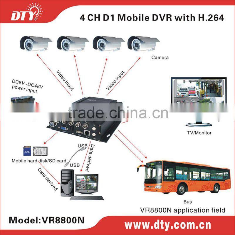 DTY VR8800G rugged h.264 gps function d1internal lcd overwrite 4 channel usb 2.0 dvr