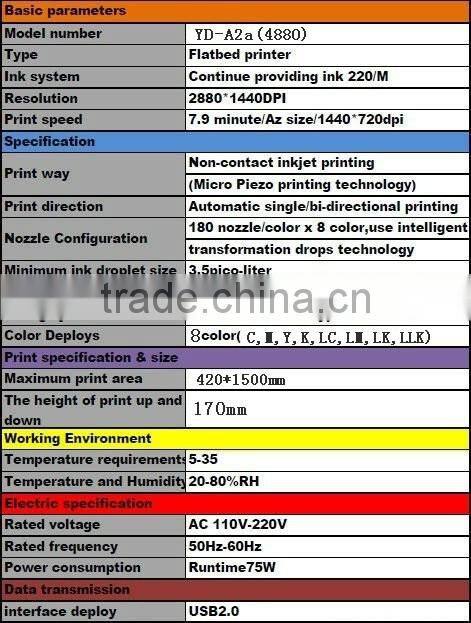 Digital Professional acryl flatbed printers with a2 size high resolution