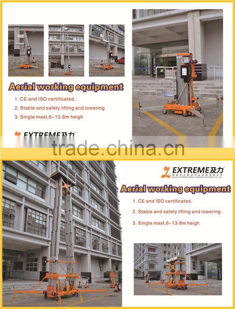 scaffolding system used