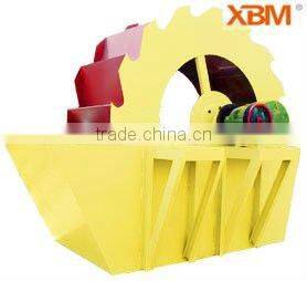 For India Market Sand Washer Sand Washing Machine+0086-13938218420