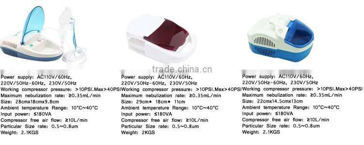 large capacity medical piston compressor heavy duty nebulizer