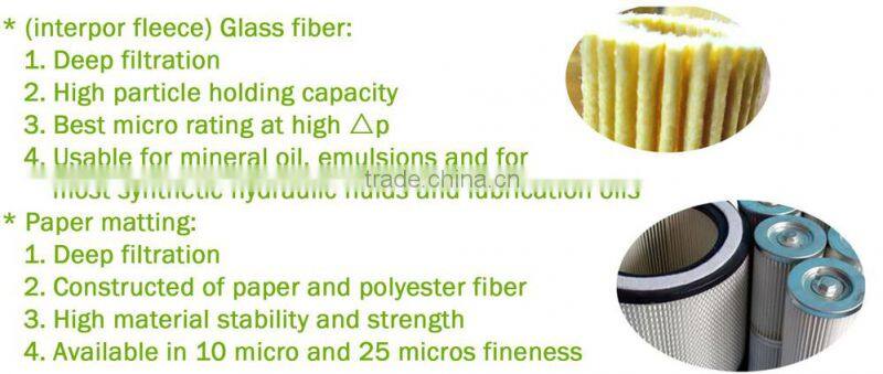 HR 2139 atlas air compressor filter 1613 8720 00